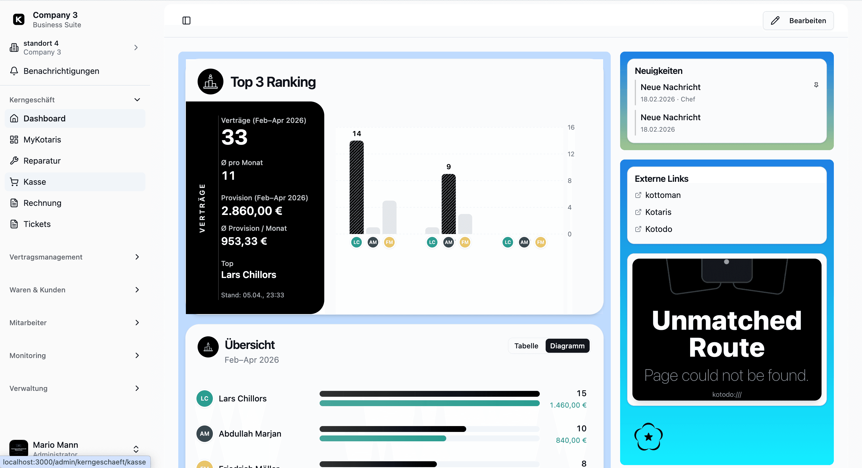Kotaris Dashboard — Übersicht über Reparaturaufträge, Kunden und Umsatz